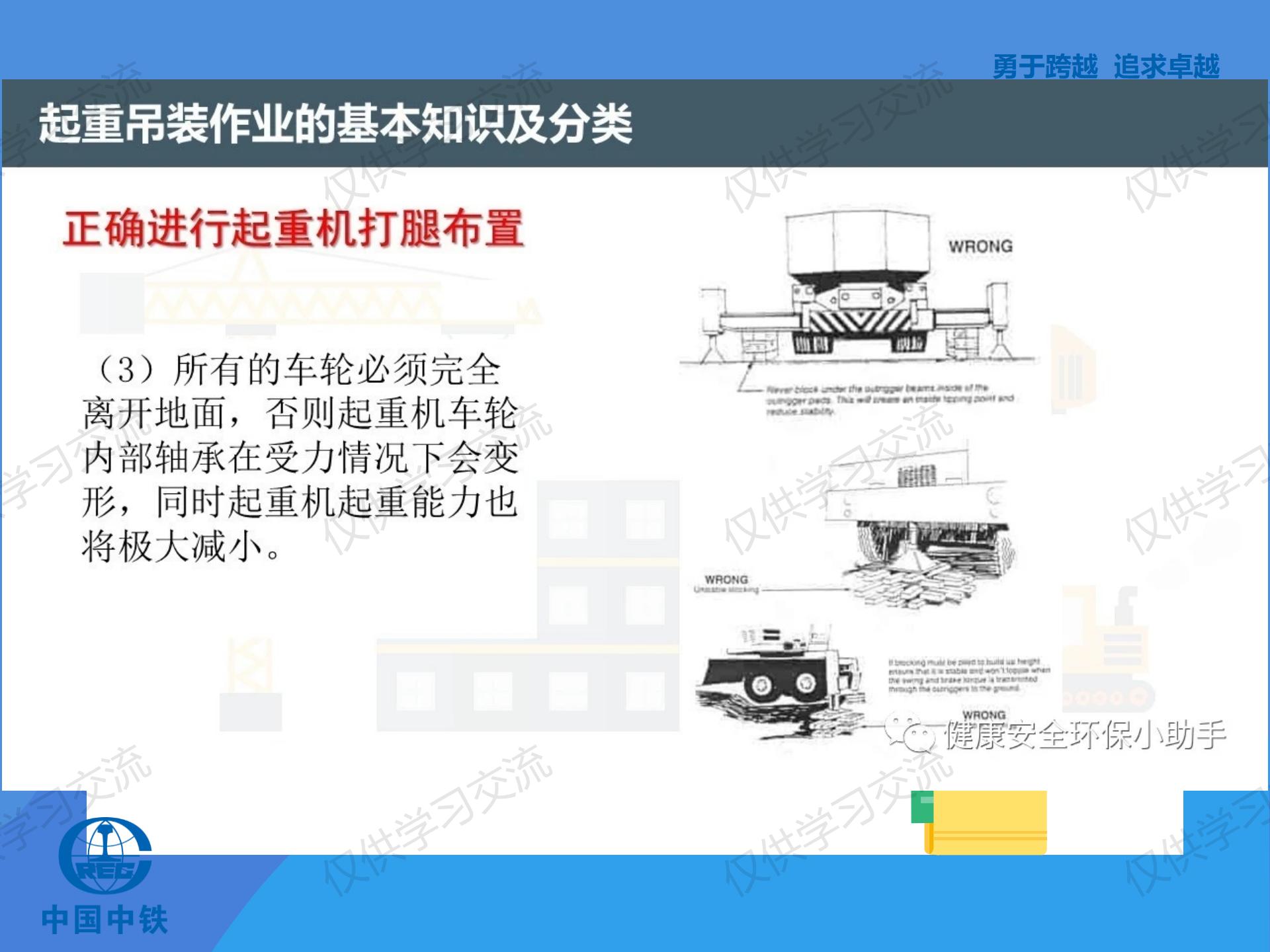 璧烽噸鍚婅浜嬫晠鍏稿瀷妗堜緥,璧烽噸鍚婅浣滀笟姝ｇ‘鍋氭硶