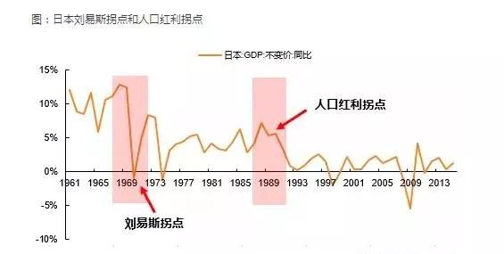 市场下沉创业,市场下沉的品牌
