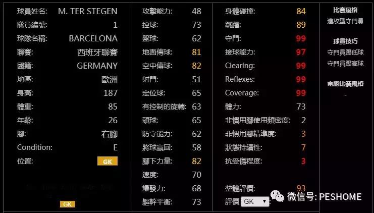 网易实况足球黑球排名,实况手游新赛季球员能力值变化