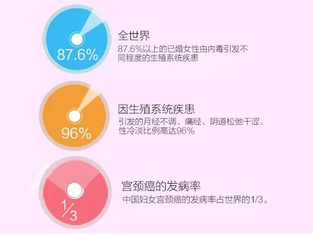 “女人的银行,分泌的多巴胺”