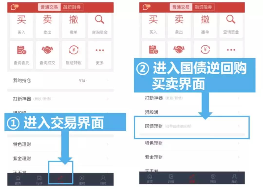 国债逆回购10000元1天有多少收益,国债逆回购七大小技巧