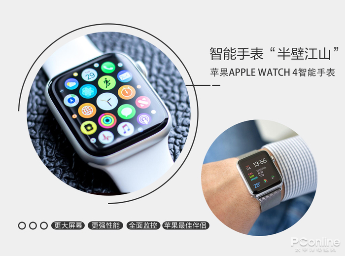 传统与智能化的结合,男生气质养成,从挑好一块“表”开始