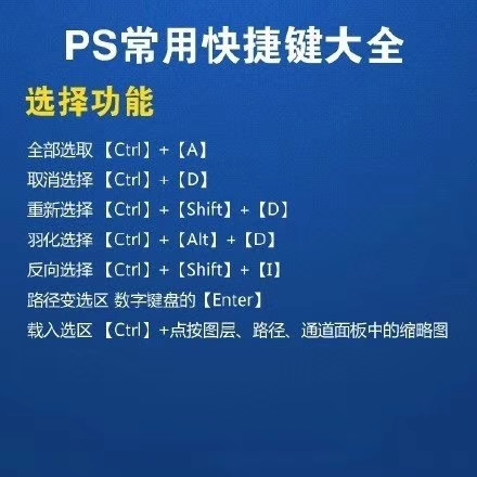 ps常用快捷键大全表格,ps向下合并快捷键