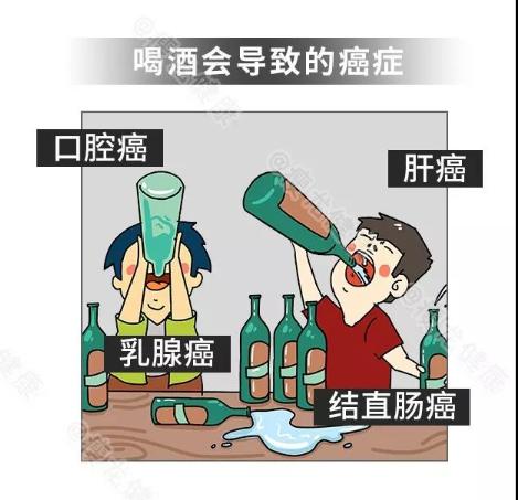 乳腺癌15种锻炼方法,断食或能阻挡乳腺癌发展