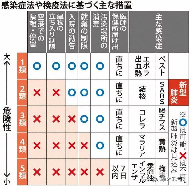 日本钻石公主号什么情况,钻石公主号简介国籍