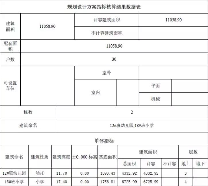 厉害了观山湖大牌学校,贵阳观山湖2024学校划片