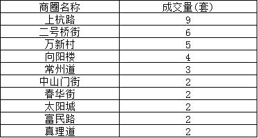 天津河东教育怎么样,天津河东教育发展方向