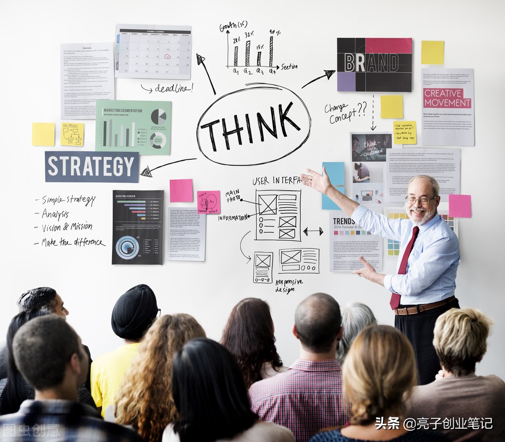 开一家店需要注意哪些风险,开一家店的忠告