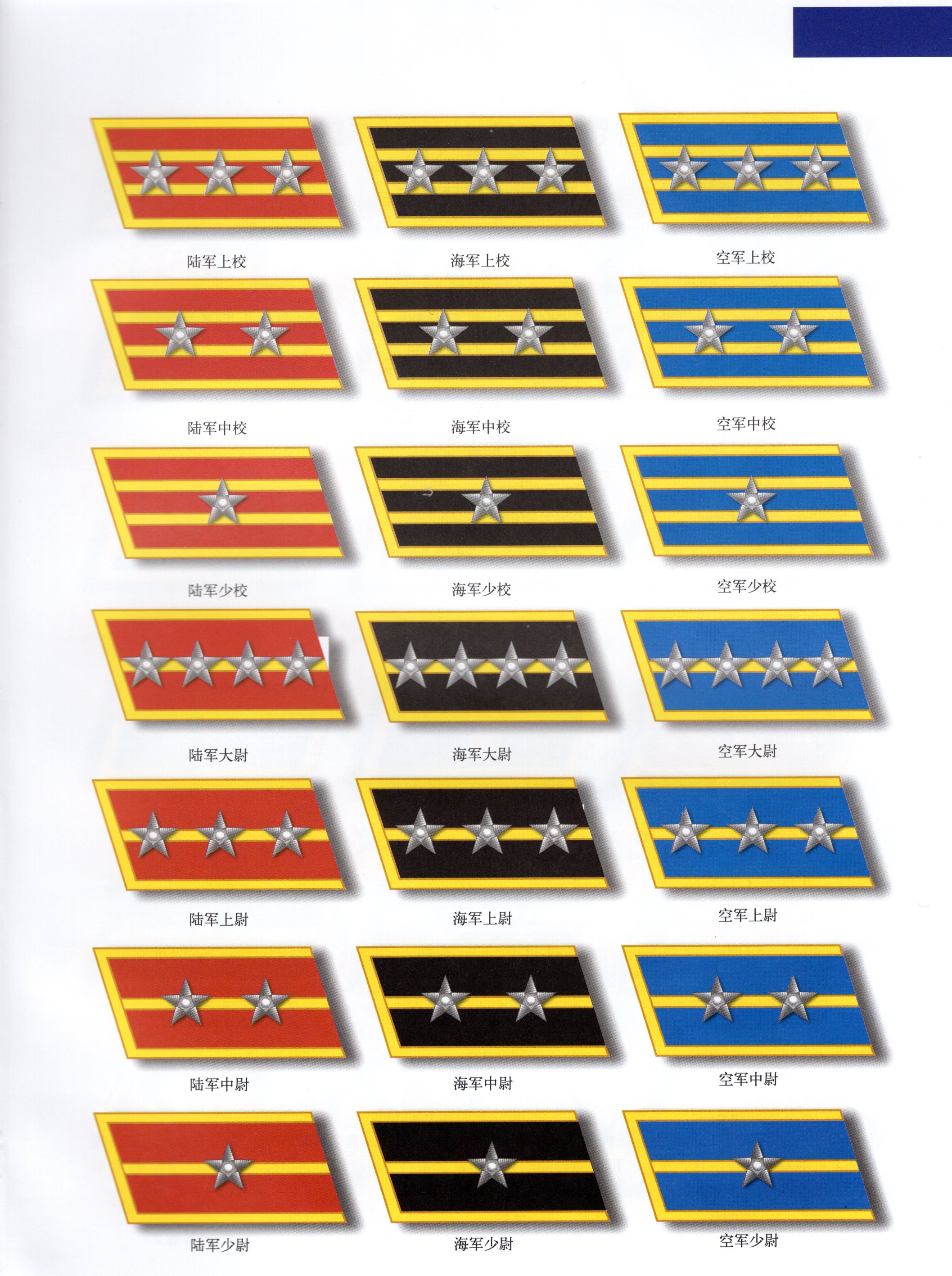 58式海军军服,中国人民解放军48式士兵军装