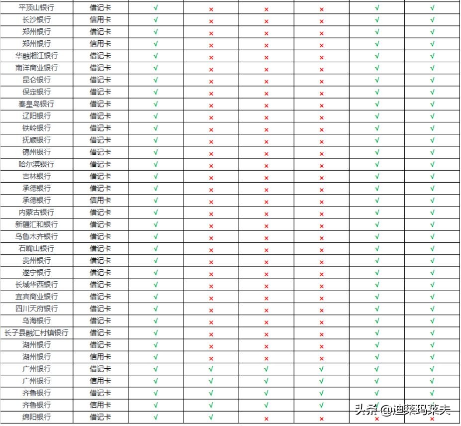 哪些国家可以用支付宝跟微信支付,国外可以用微信或支付宝支付吗