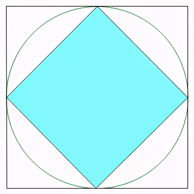 π节｜原来π还有这么多的“外号”