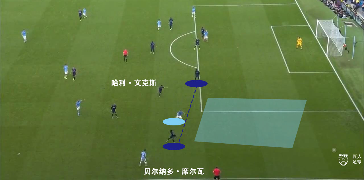 曼城2比1曼联复盘,曼城2-0热刺解说