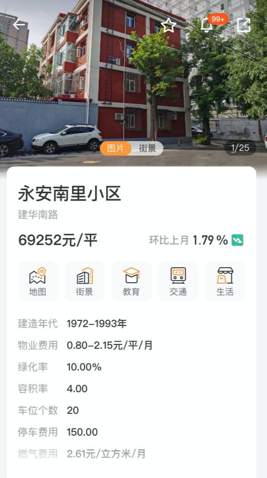 多数人投资亏钱的原因,公寓房投资的最大利弊分析