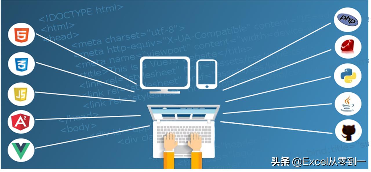 怎样才能快速的学会excel,工作中最常用的45个excel技巧