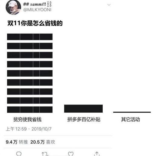 网友抱团吐槽双十一被掏空，拼多多救场“百亿补贴”打巨款