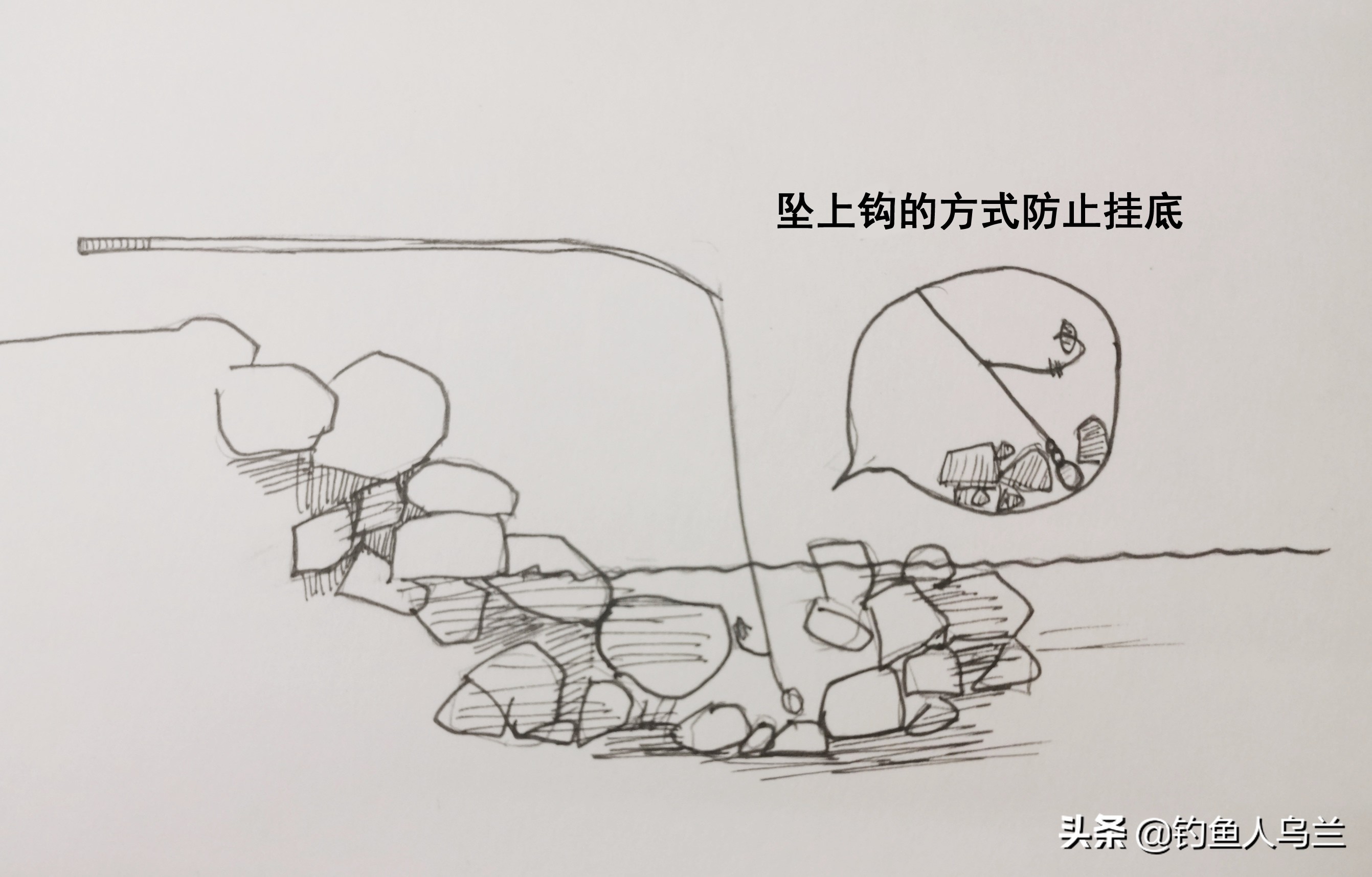 洞头海钓石斑鱼方法与技巧教程,浅海钓石斑鱼钓法