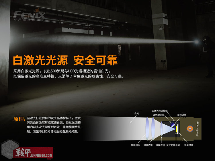 fenixtk30手电测评,fenixtk30激光手电拆解