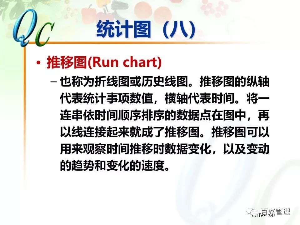 怎么制作qc七大手法ppt,qc七大手法相对应的图表