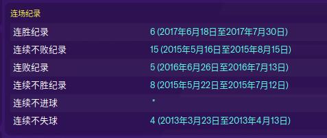 fm2022球队推荐,fm2020球队名汉化
