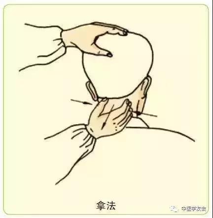 眼部按摩手法步骤图解,泪腺按摩手法图解视频