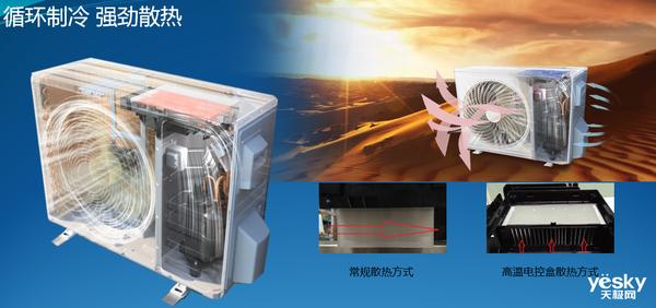 惠而浦空调怎么选,惠而浦空调和海尔空调哪个更好