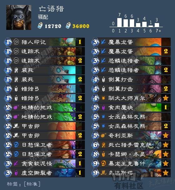 耗到对方虚脱!炉石传说:能进能退的“亡语猎”卡组推荐