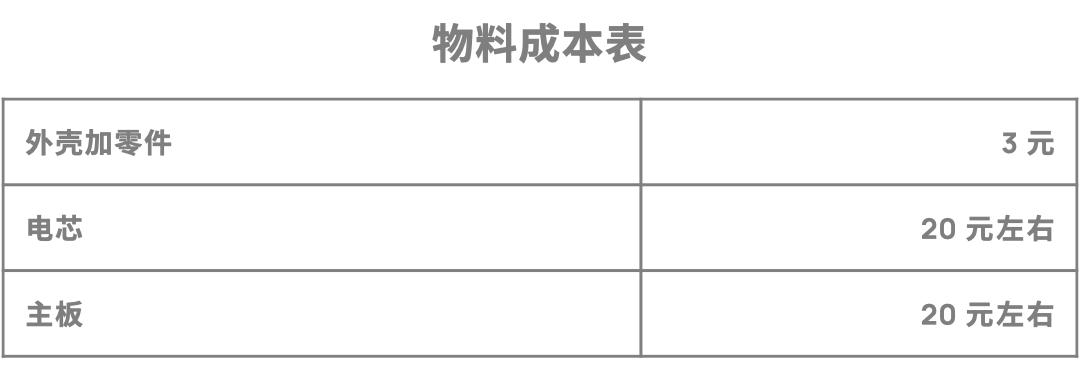 拼多多假一赔十是真的吗,拼多多的假一赔十是真货吗