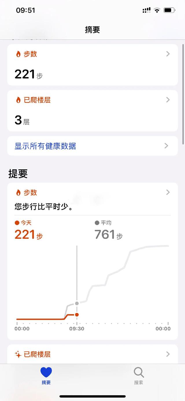 苹果13间歇性触屏失灵,ios13.4.5beta2屏幕失灵