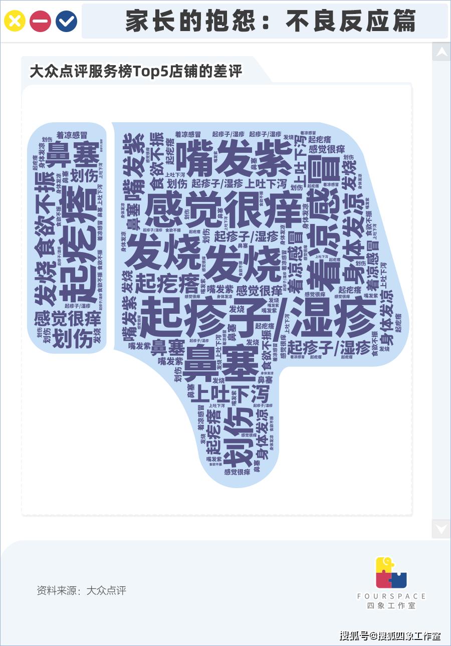 婴儿游泳馆风险如何降到最低,婴儿游泳馆安全性