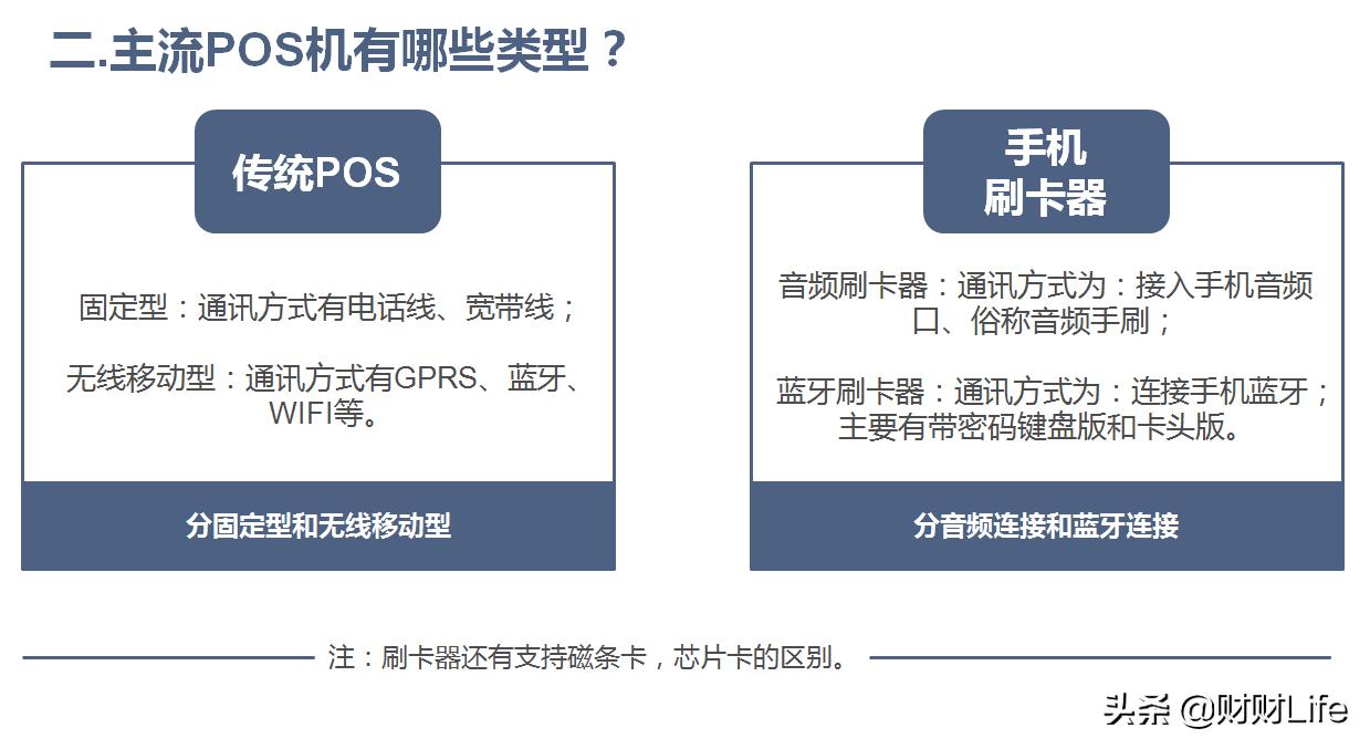 pos机深度分析,你真的熟悉pos机行业么