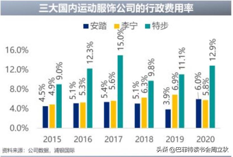 国潮服装创业发展前景,国潮创业发展趋势