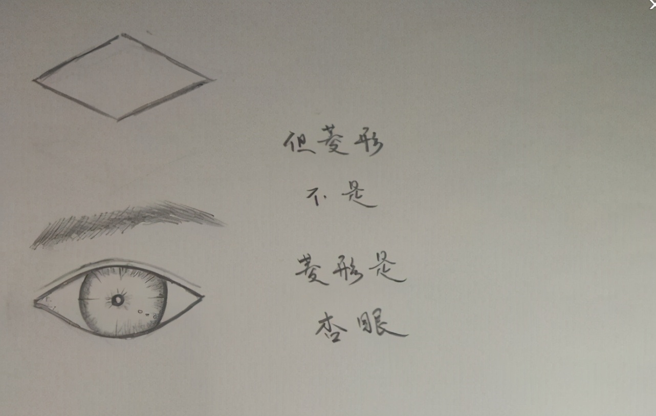 什么叫丹凤眼真正的丹凤眼图片,一双丹凤眼两弯柳叶吊梢眉特点