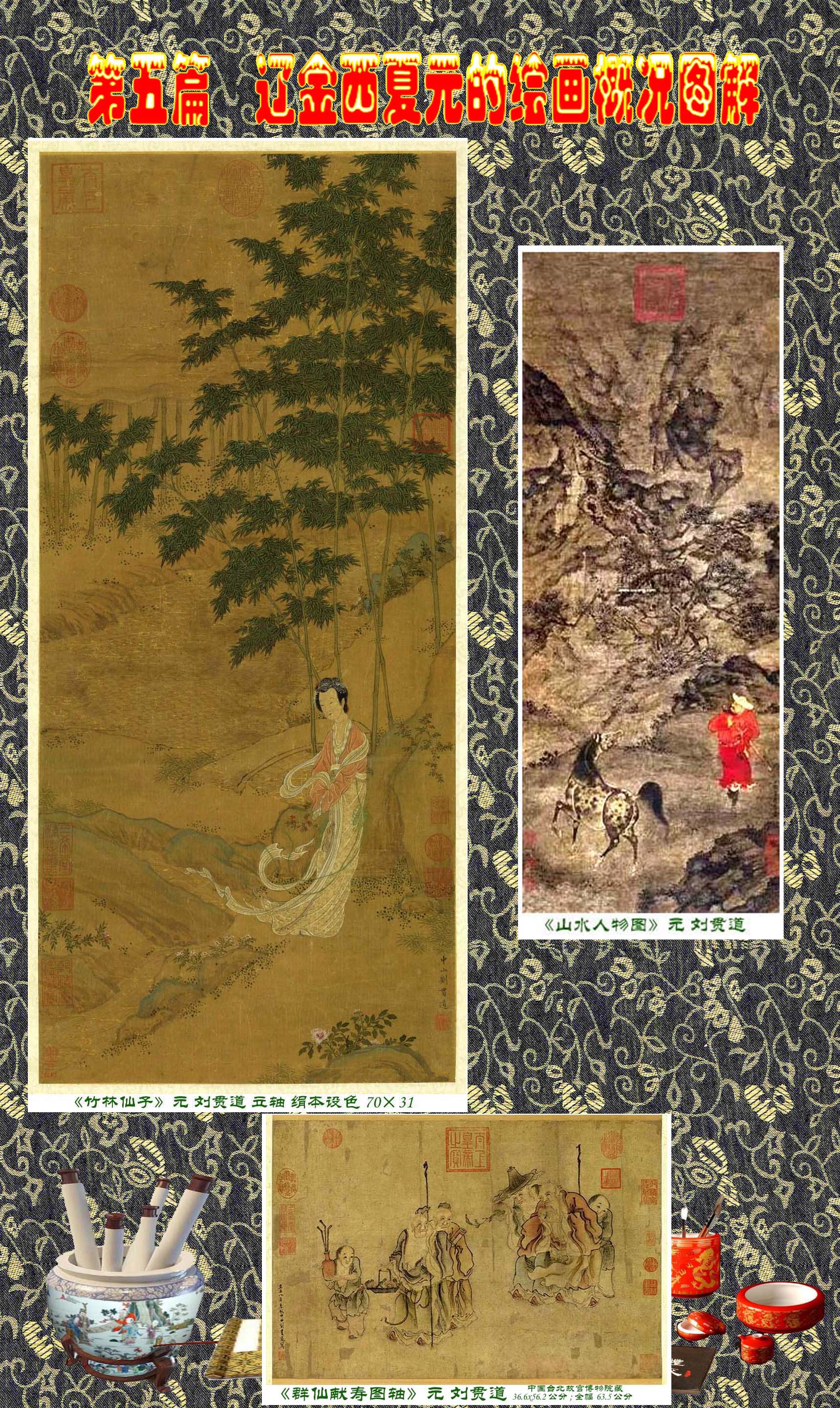 顾绍骅编辑中国画知识普及版第五篇辽金西夏元的绘画概况下一