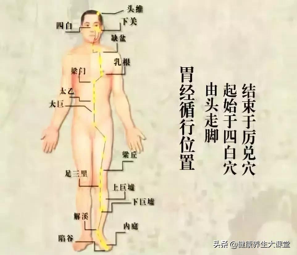 人体湿寒最快的排寒方法,身体正在排寒有什么症状