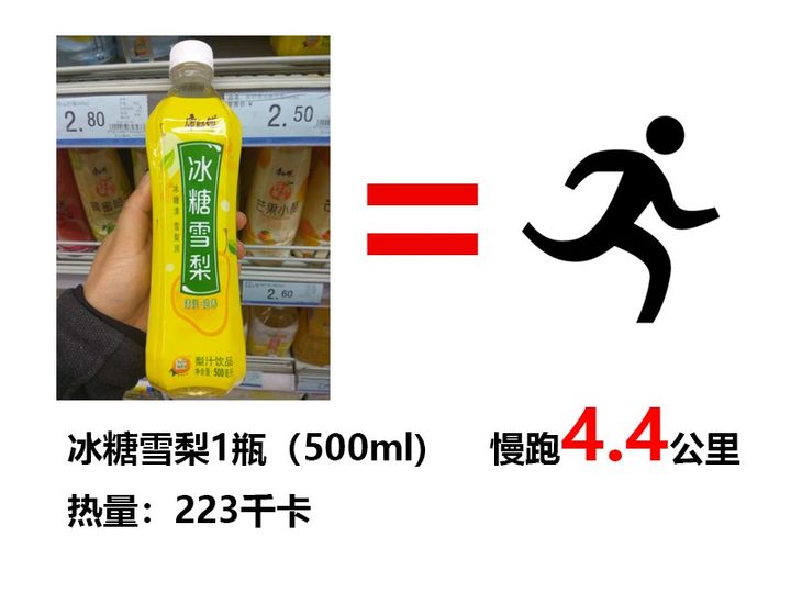 能量饮料怎么喝才减肥,什么饮料最好喝还减肥