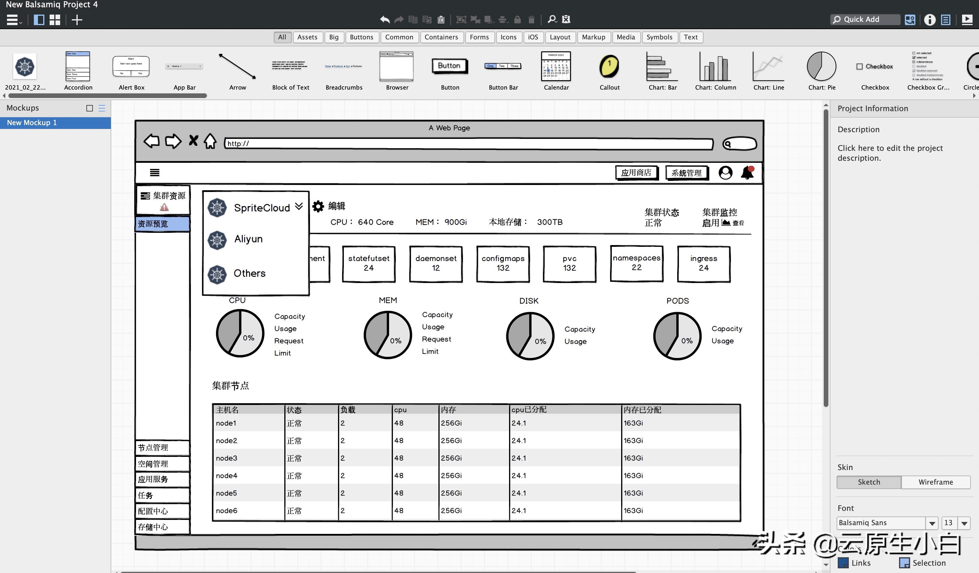 原型图绘制,用什么软件画原型图