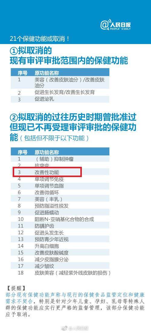 肾虚是精神障碍吗,肾虚其实是心理疾病
