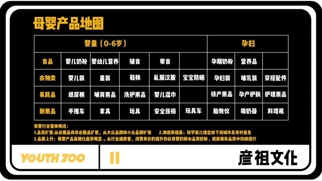 母婴类抖音号靠什么来带货,抖音育儿号运营是什么