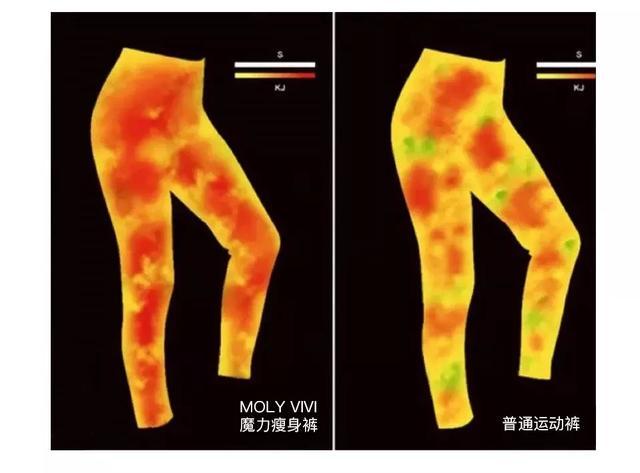 冬季阔脚裤搭配卫衣,瑜伽裤袜子外穿酷