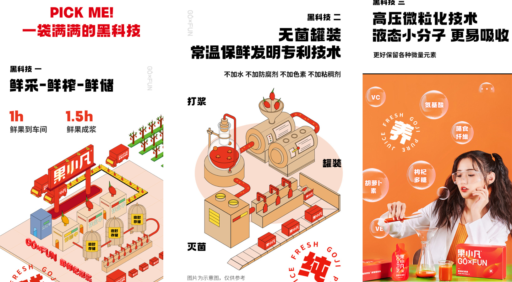 15000字深度——「新果饮」九大趋势和创新想象