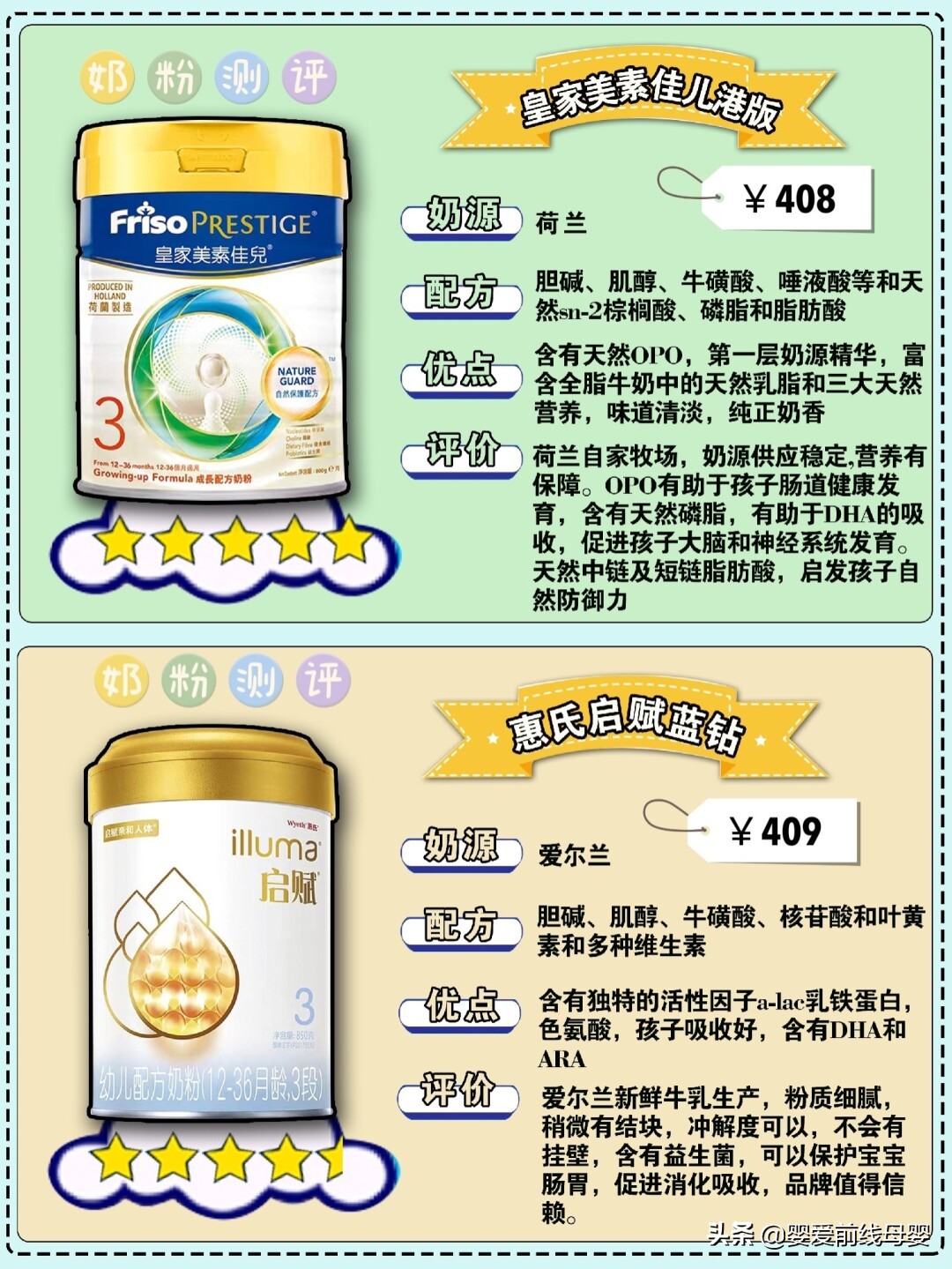 测评奶粉6岁以上,6岁宝宝奶粉测评排行榜最新