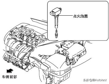 马自达车发动机知识,马自达6pcm动力控制模块编程错误