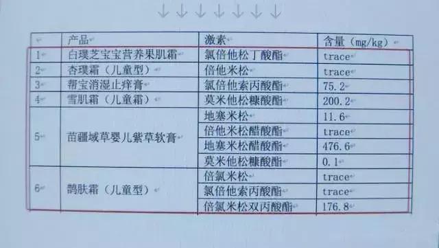 315曝光的黑心商家怎么处理呢,315给无良商家的警告