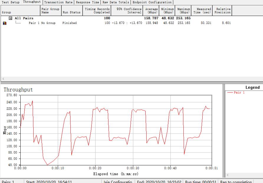 acap全屋wifi安装,acap全屋wifi的优点