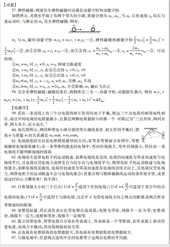 高中物理典型题600道,高中物理20个必做实验视频