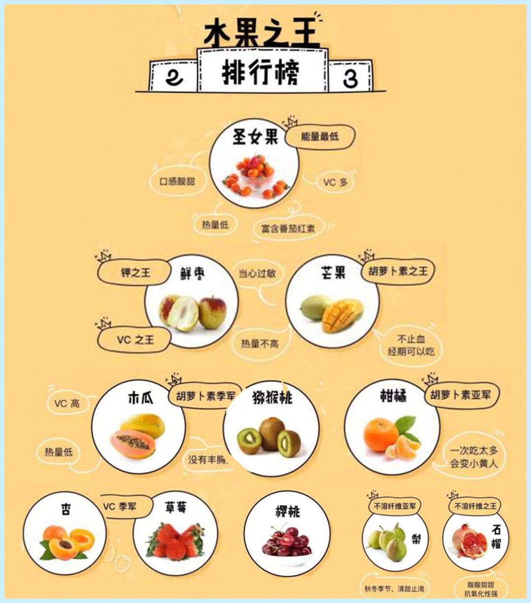 牢记这5条变美秘诀赶紧美起来吧,手把手教你如何省钱变美