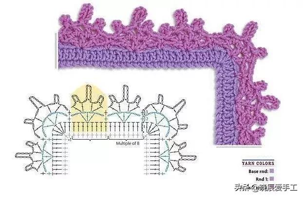 桌布花边钩织的教程,隔热垫餐桌垫钩针教程