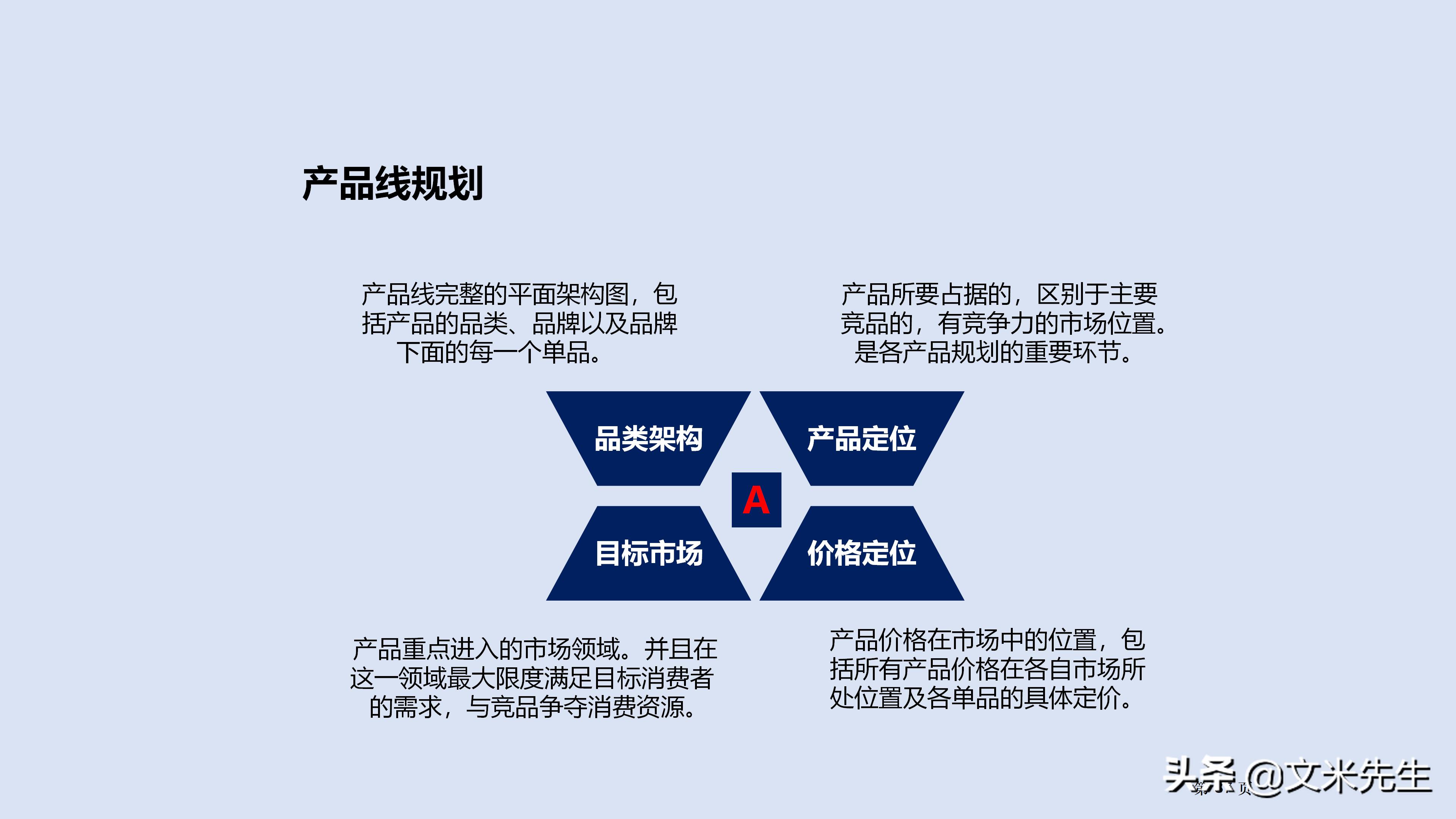 市场管理营销策划,市场营销策划方案基本框架高级