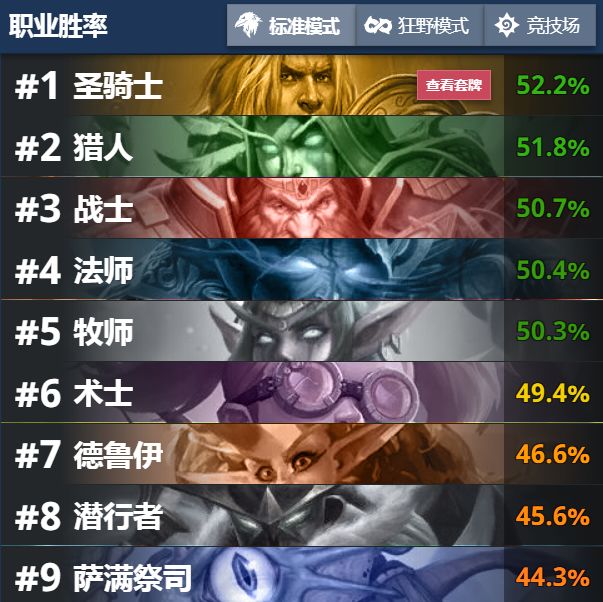 炉石卡组T0卡组,炉石ts1