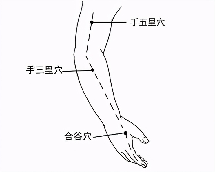 腰扭伤闪腰怎么推拿,老是落枕和腰扭伤是怎么回事